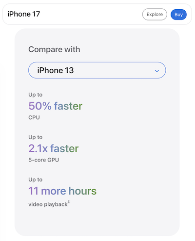 iPhone 17 Performance